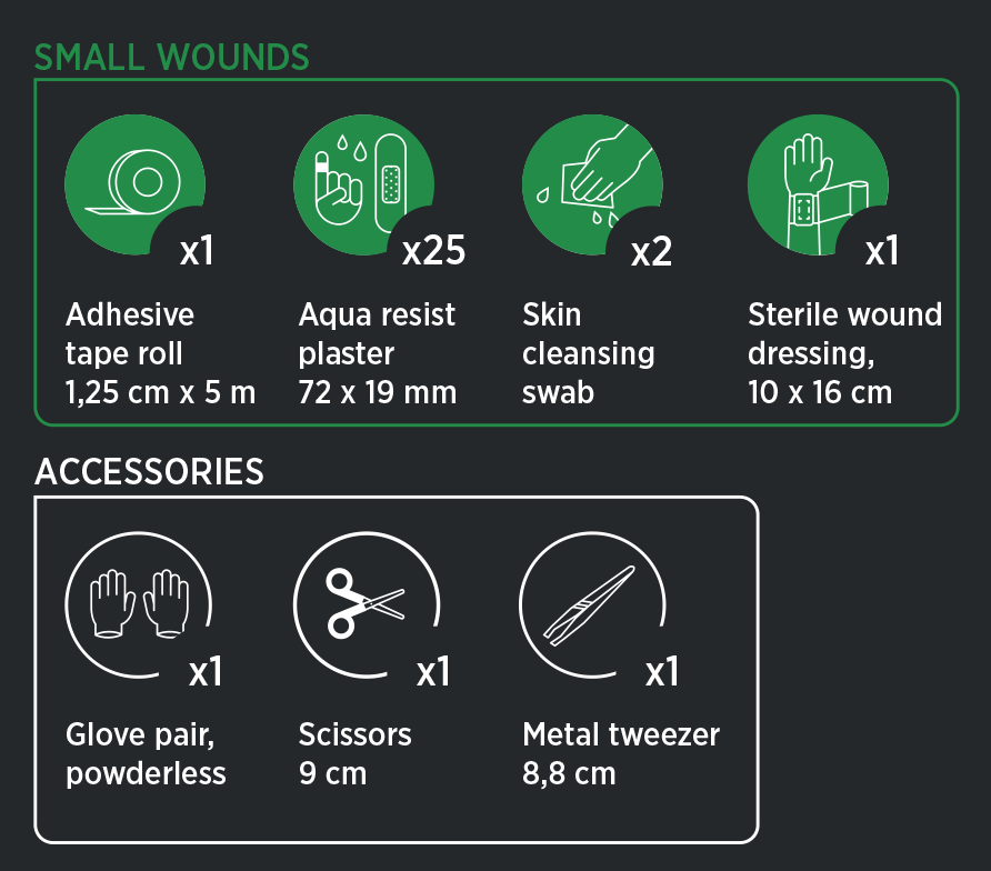 Kevyt ensiapulaukku, Housegard - Image 4