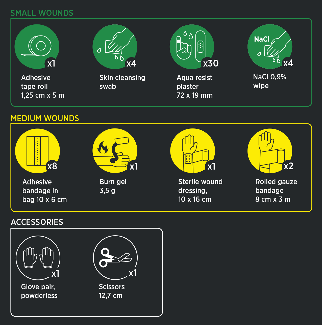Standardi ensiapulaukku, Housegard - Image 5